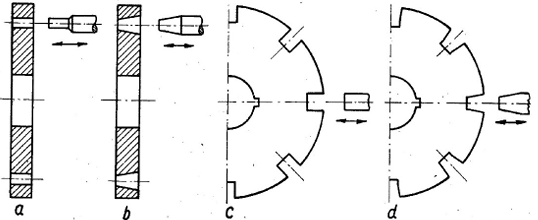 Lesson 3 - Divider Fixture, Tool setting and tool guiding elements ...