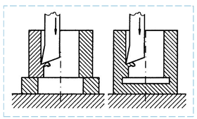 Figure 3-2. Engraving 